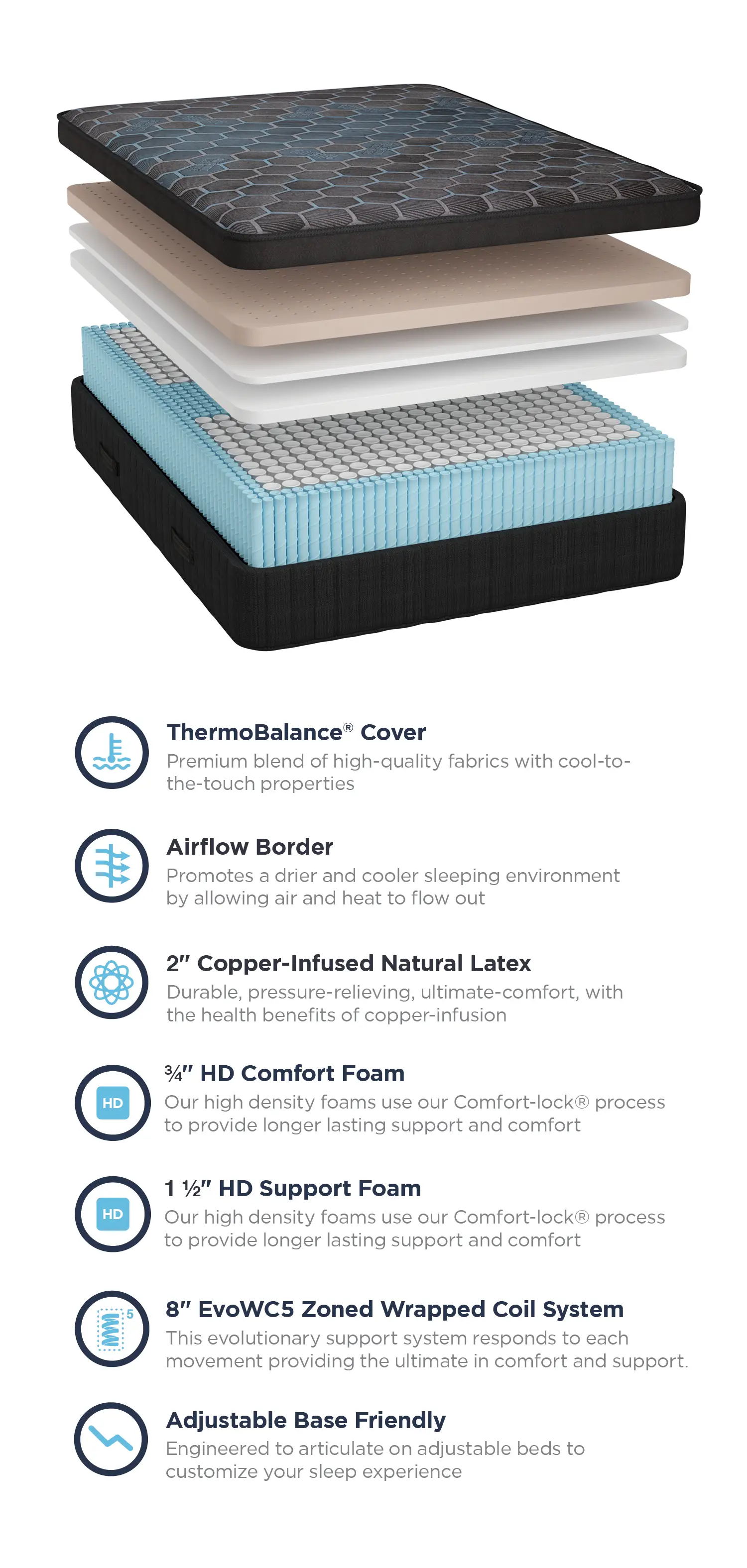 https://www.thermobalancesleep.com/assets/tb1300-firm-mobile.webp